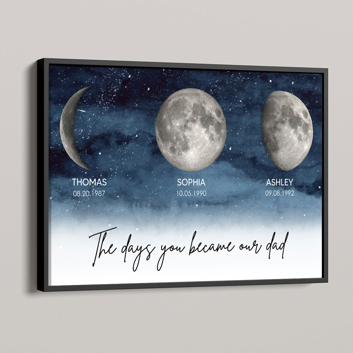 Mother's Month cross-sell and bundle