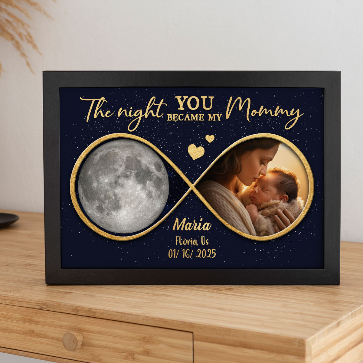 Moon Phase The Night You Became My Mommy Personalized Poster