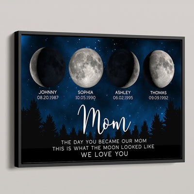 Galaxy Night The Day You Became Mom Custom Birth Moon Phase - Personalized Poster