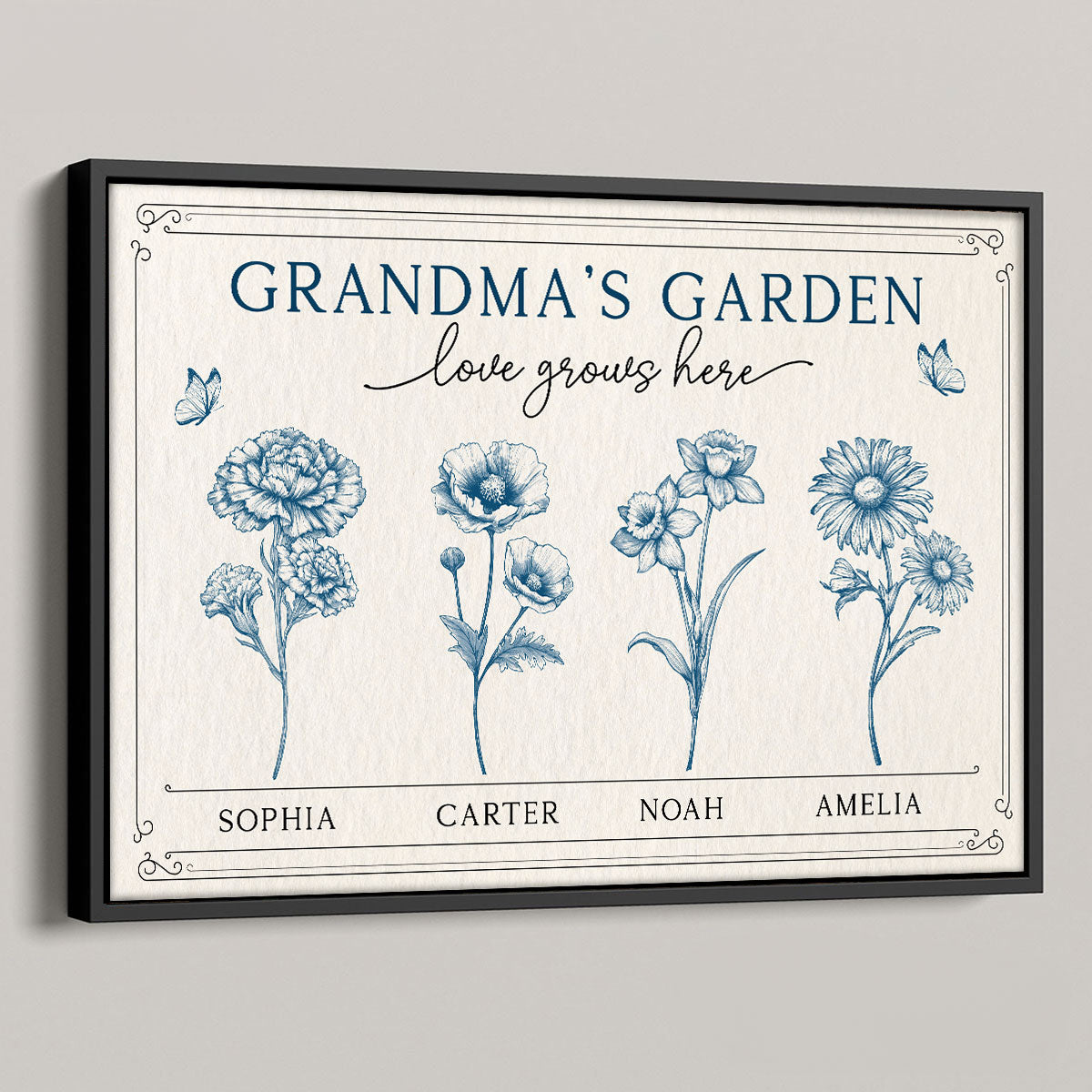 Grandma's Garden Retro Birthmonth Flower Personalized Poster, Grandkids Names Floral Gift