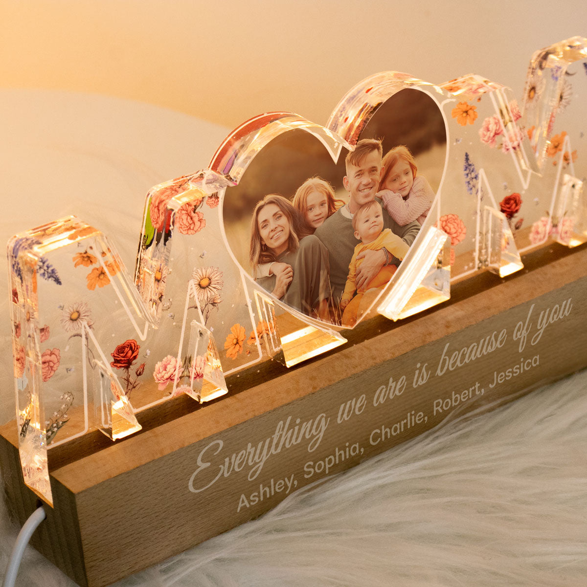 Mom Everything I Am Is Because Of You Birth Month Flower Photo Upload Personalized Led Night Light, Gift