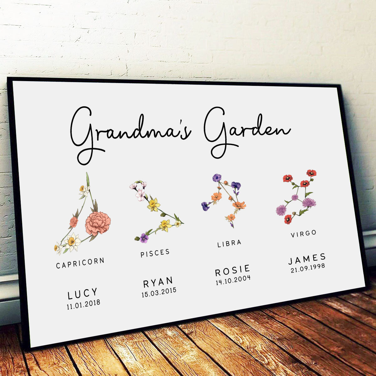 Family Grandma Besties Sisters Zodiac Sign Birth Month Flowers Personalized Poster