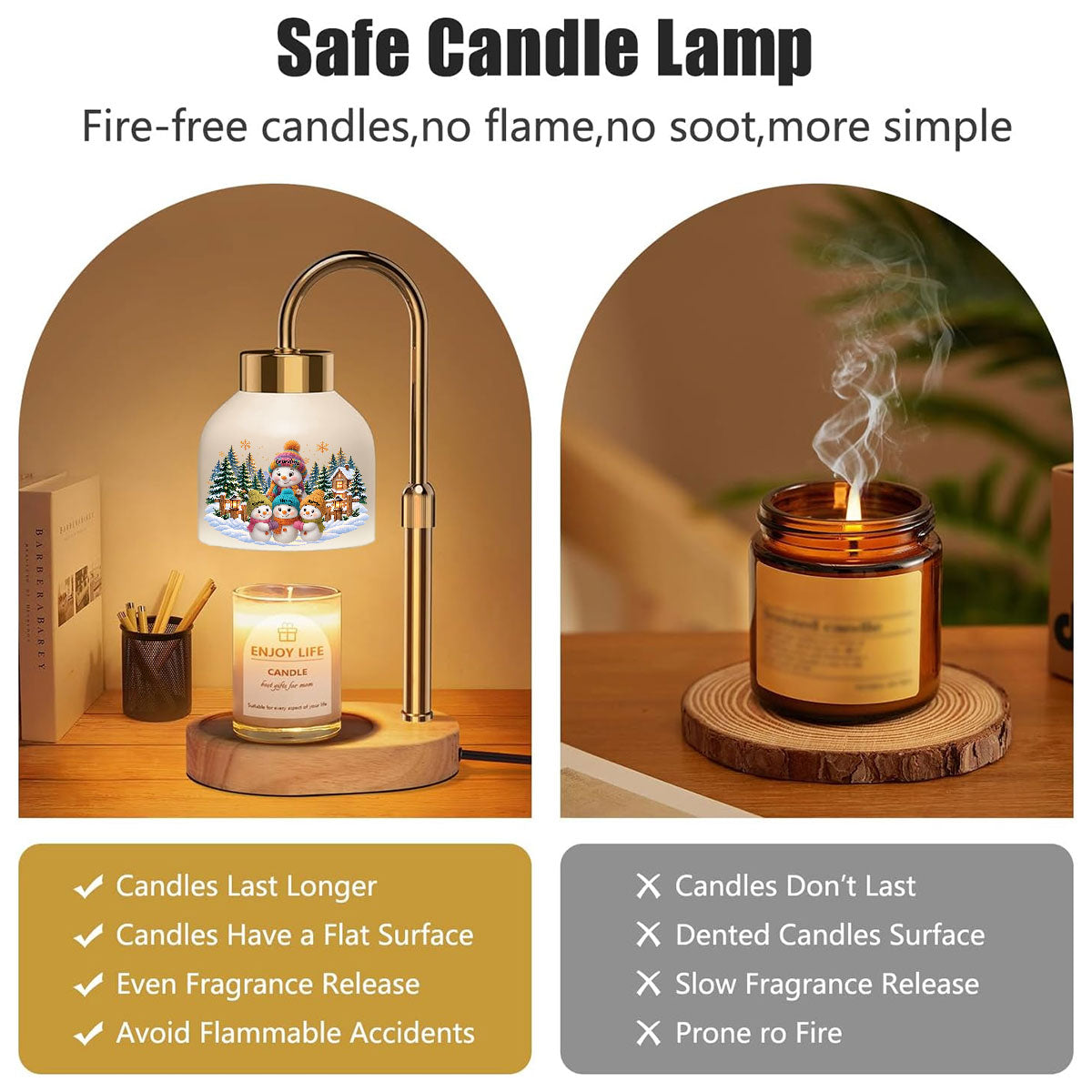 Grandma Grandkids Snowman - Personalized Candle Warmer Lamp - Christmas Home Decor Gift For Grandma