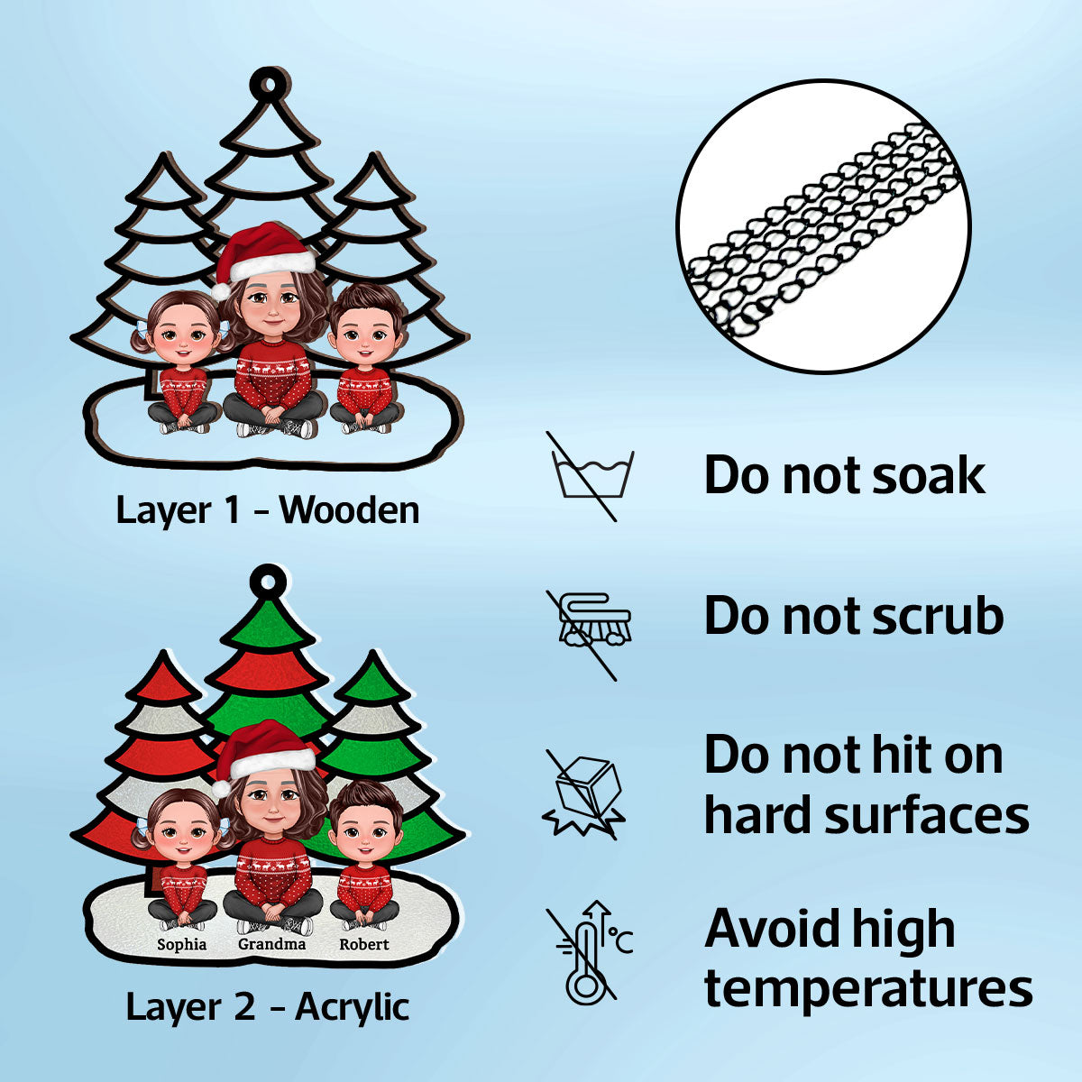 Christmas Trees Grandma Grandkids Sitting Personalized Suncatcher, Christmas Decoration