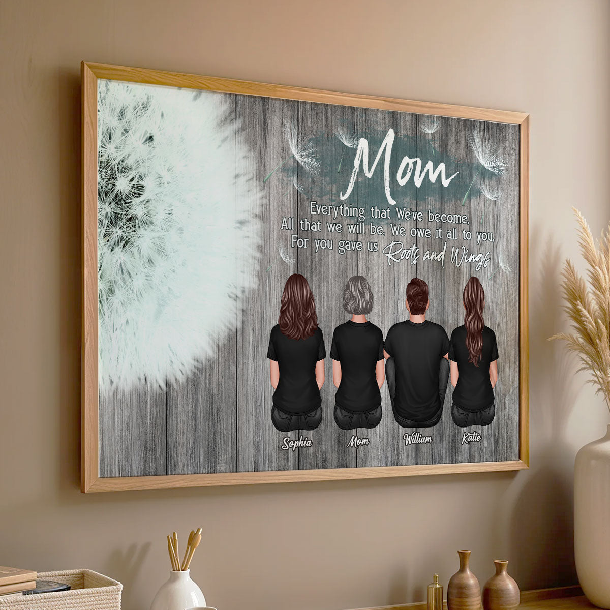 Mom Everything That We've Become Personalized Poster