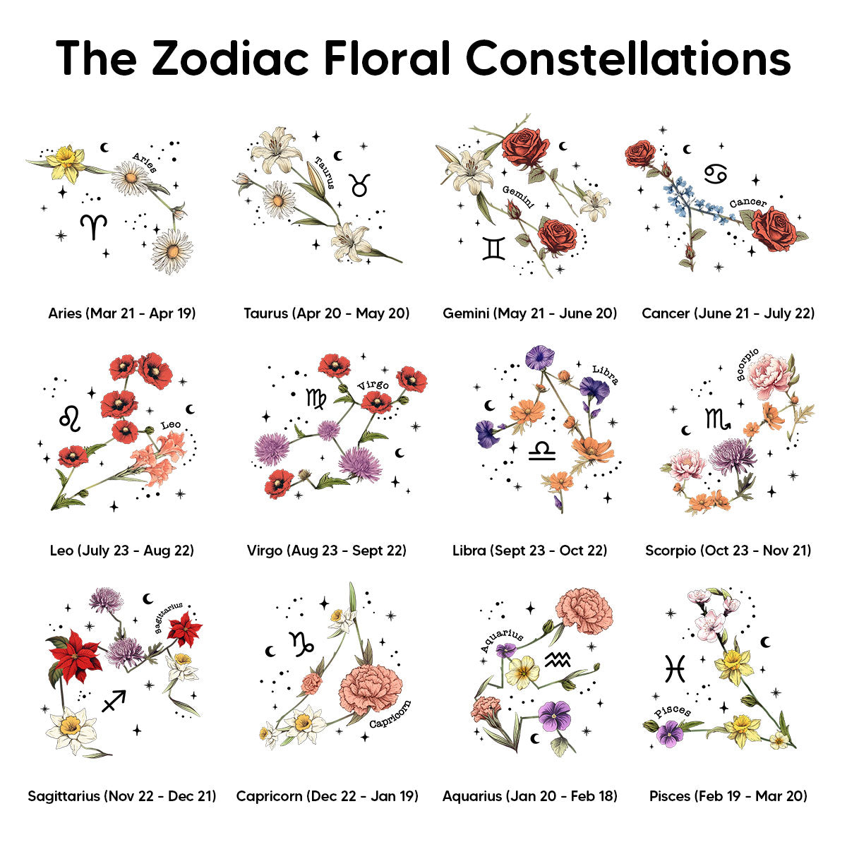 Zodiac Floral Star Constellation Birth Month Flower Personalized Pottery Mug, Best Friend Mug, Birthday Mug, Birth Signs, Star Signs