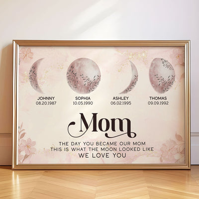 This Is What The Moon Looked Like The Day You Became Mom Grandma Custom Birth Moon Phase Personalized Poster