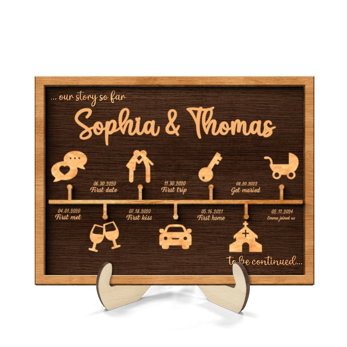 Love Story Timeline Anniversary Wedding Decor Gift For Couple Personalized 2-Layer Wooden Plaque