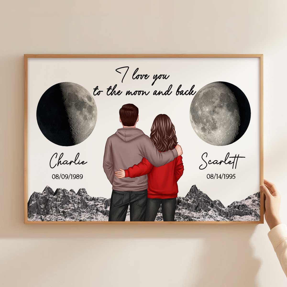 Back View Couple Custom Moon Phases I Love You To The Moon And Back Personalized Poster, Heartfelt Gift For Couple, For Him, For Her, Boyfriend, Girlfriend, Husband, Wife
