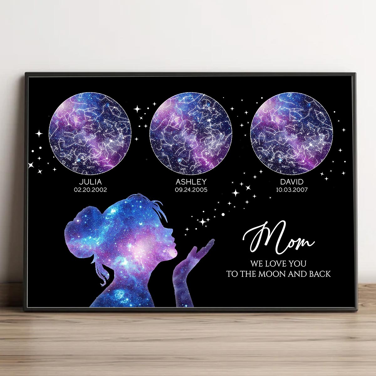 Grandma Mom We Love You Custom Star Maps Personalized Poster, Gift