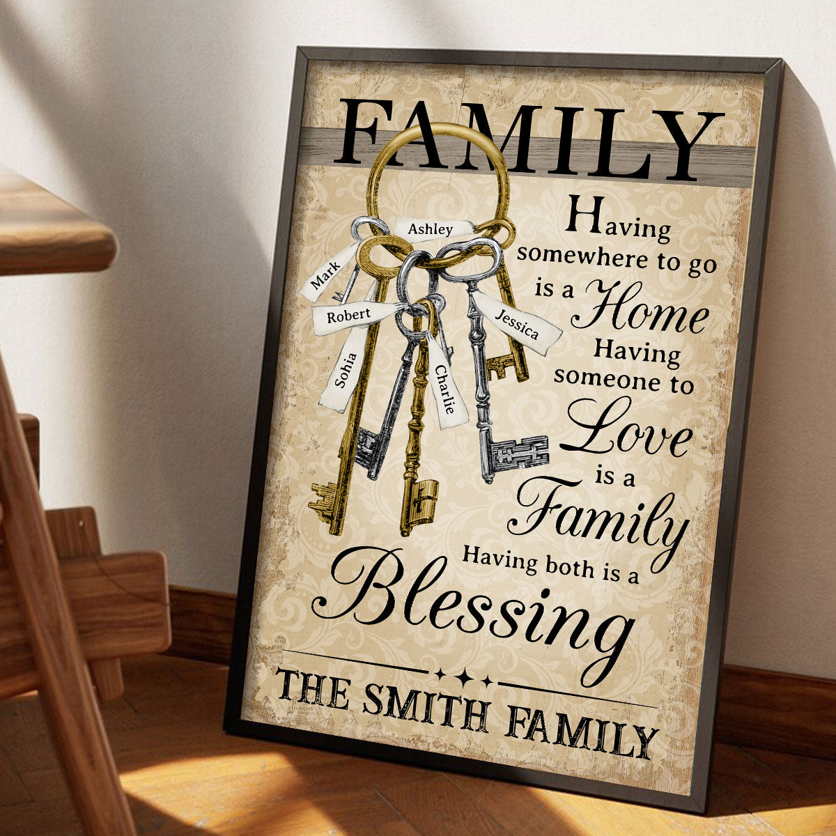 Home Family Members Keychain Names Personalized Poster, Perfect Christmas Gift For Family