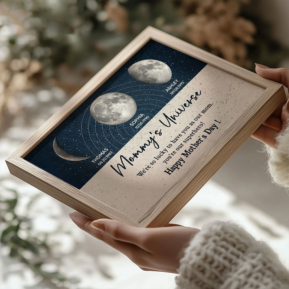 Mommy's Universe Moon Phases Personalized Poster, Gift For Mom