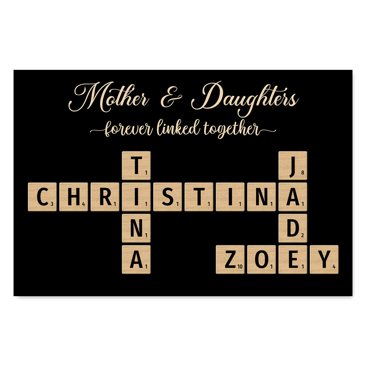 Mother & Father & Daughters & Sons Forever Linked Together Crossword Puzzle Art Personalized Poster, Gift For Mom, Daughters