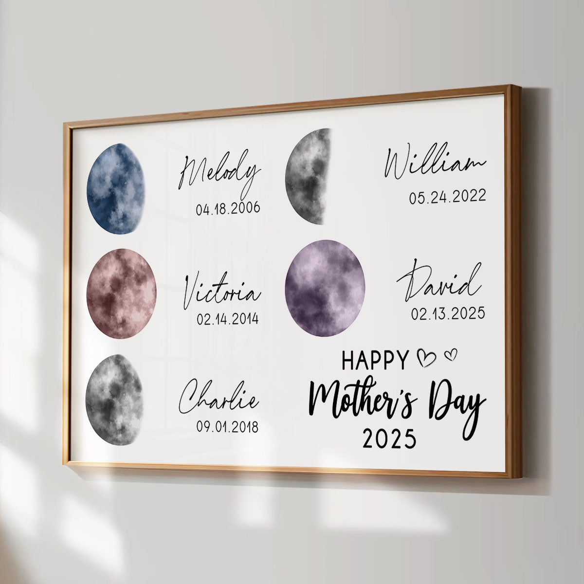 Colorful Birth Moon Phase The Day You Become Mom Grandma Personalized Poster, Gift