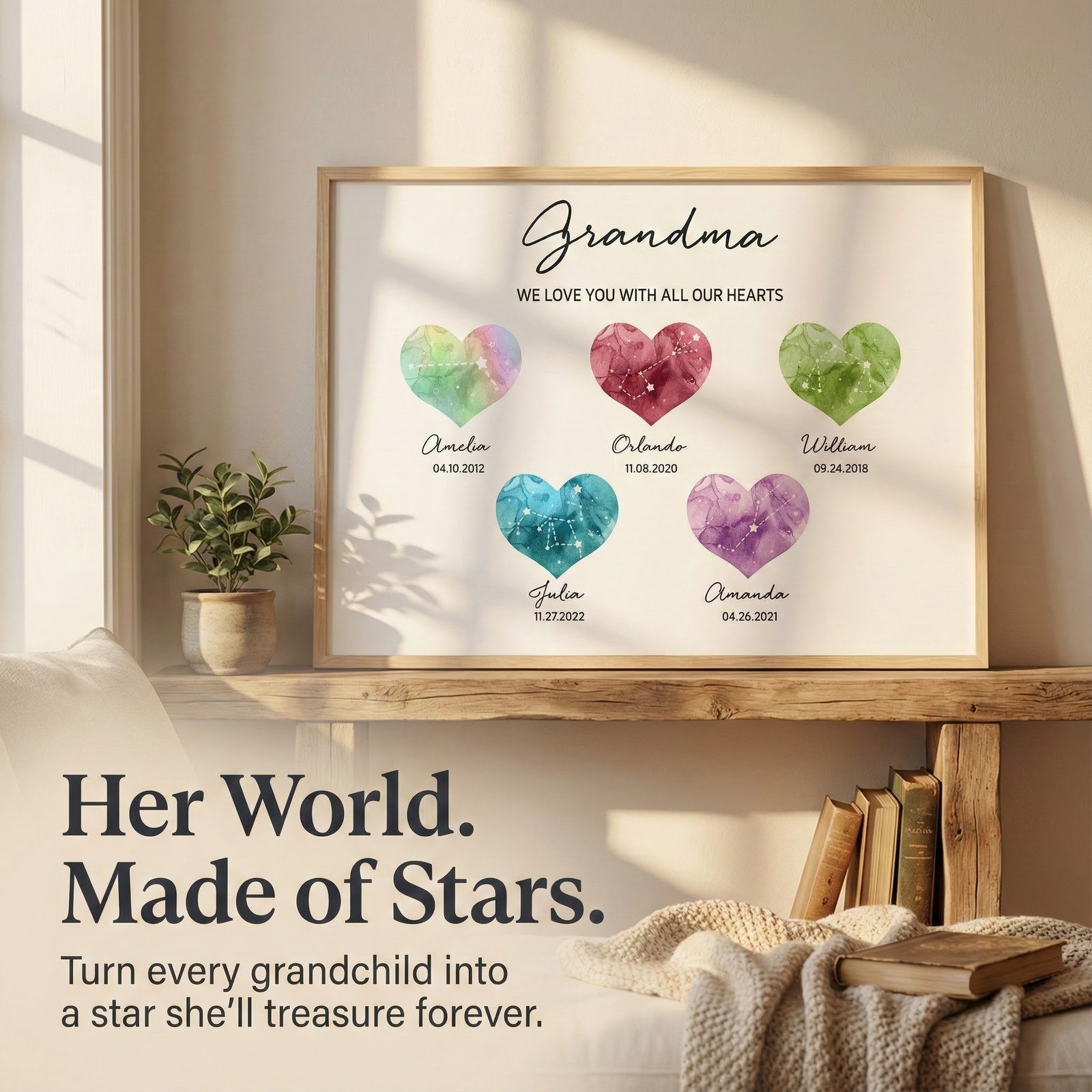 Birthstone Constellations Grandma Mom Personalized Poster, Valentine's Day Gift, Grandparents Day Gift, Gift for Her, Mom Gift, For Grandma
