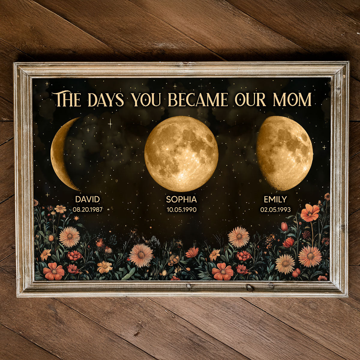 Vintage Flowers The Day You Become Mom Birth Moon Phase Personalized Poster, A Heartfelt Gift for Mom’s Birthday, Mother’s Day, or Just Because
