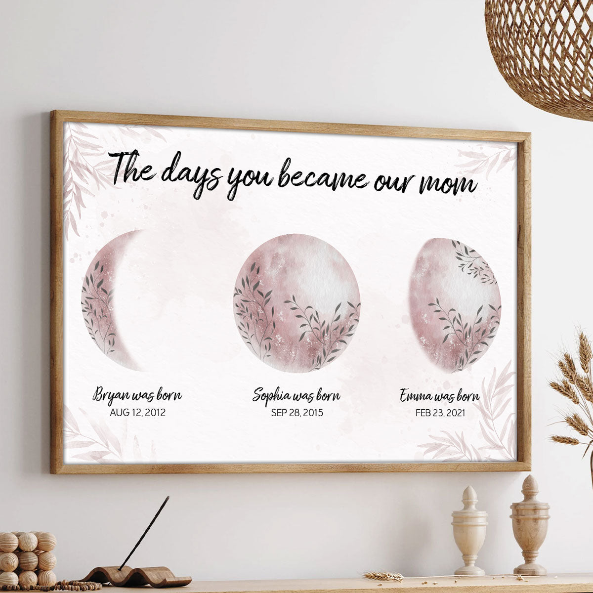 Mom We Love You To The Moon And Back Custom Floral Moon Phase Personalized Poster, Birthday Gift, Gift For Mom, Grandma