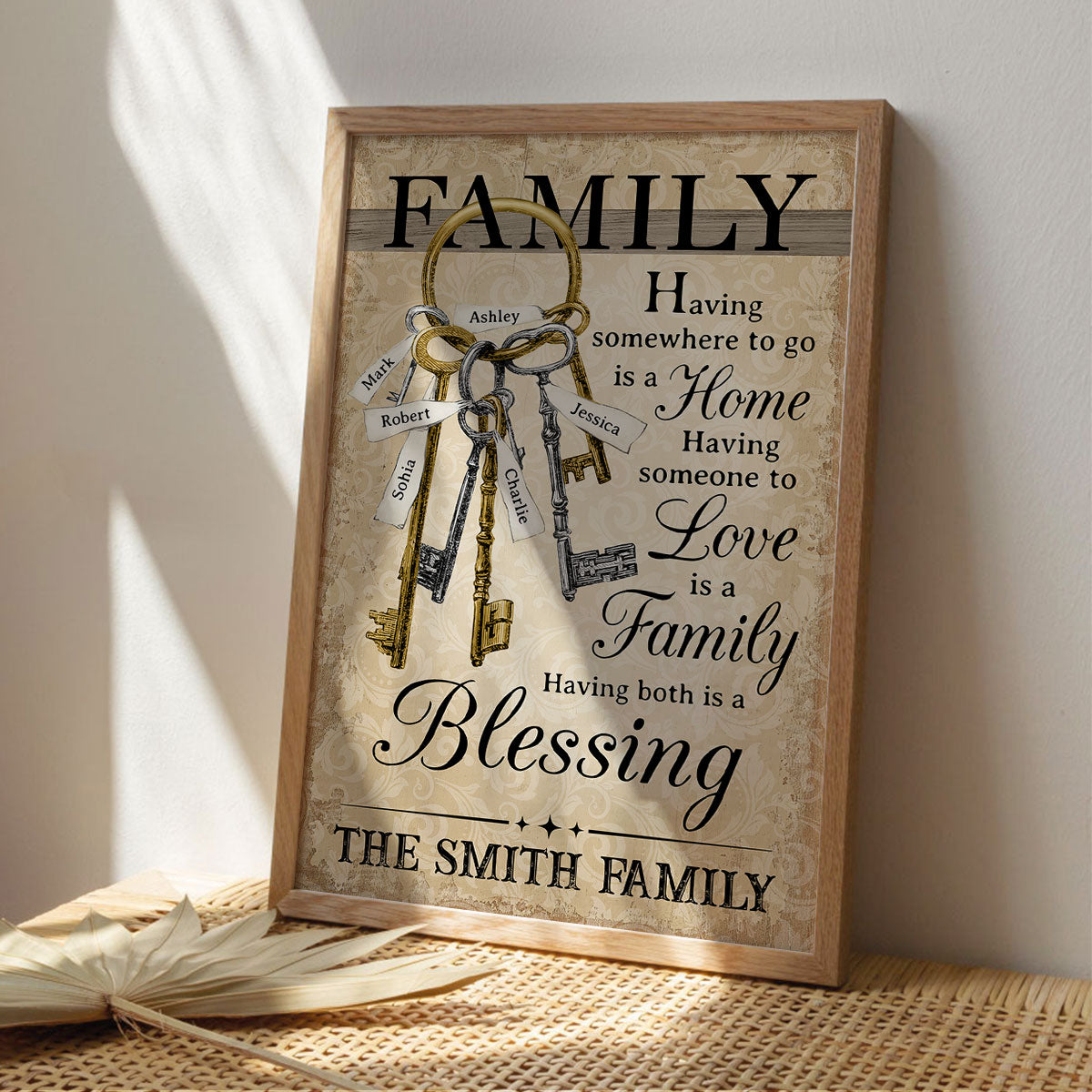 Home Family Members Keychain Names Personalized Poster, Perfect Christmas Gift For Family