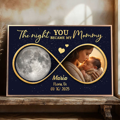 Moon Phase The Night You Became My Mommy Personalized Poster