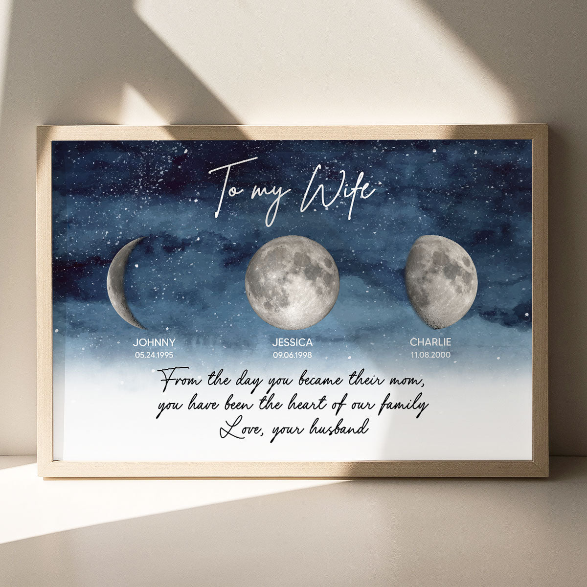 Starry Night Custom Birth Moon Phase To My Wife The Days You Became Mom Personalized Poster, Gift