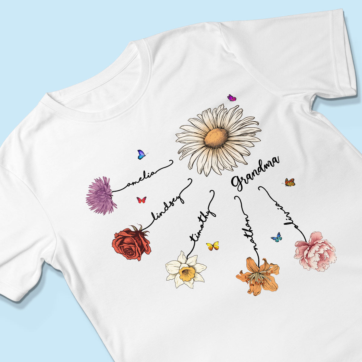 Grandma Mom Birth Flowers Personalized Shirt, Gift for Moms, for Grandmas