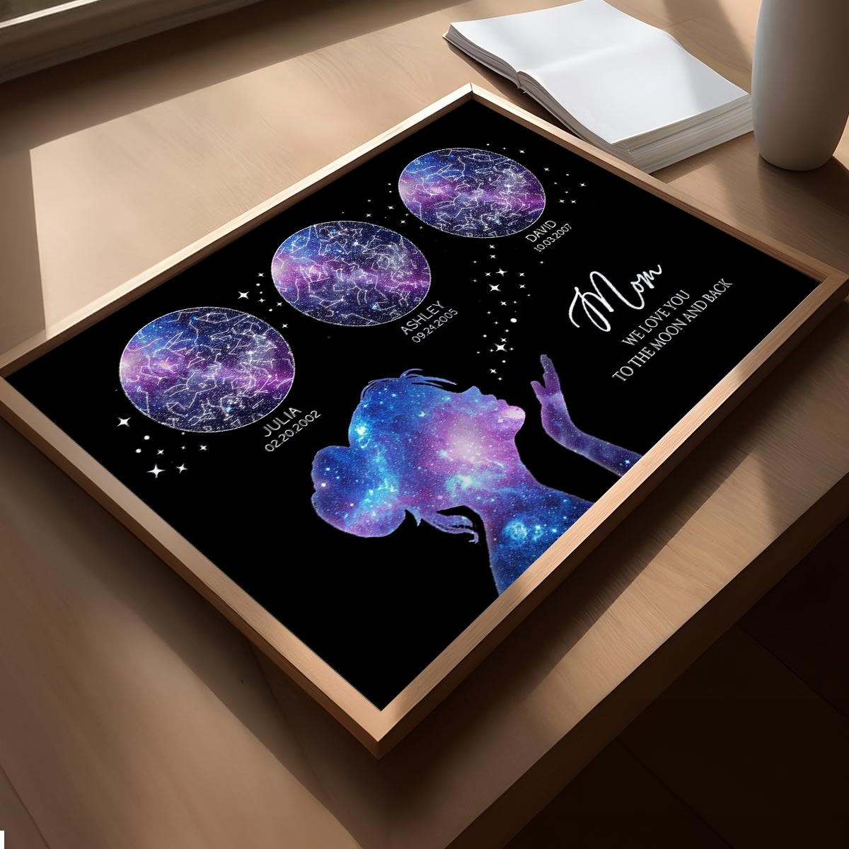 Grandma Mom We Love You Custom Star Maps Personalized Poster, Gift