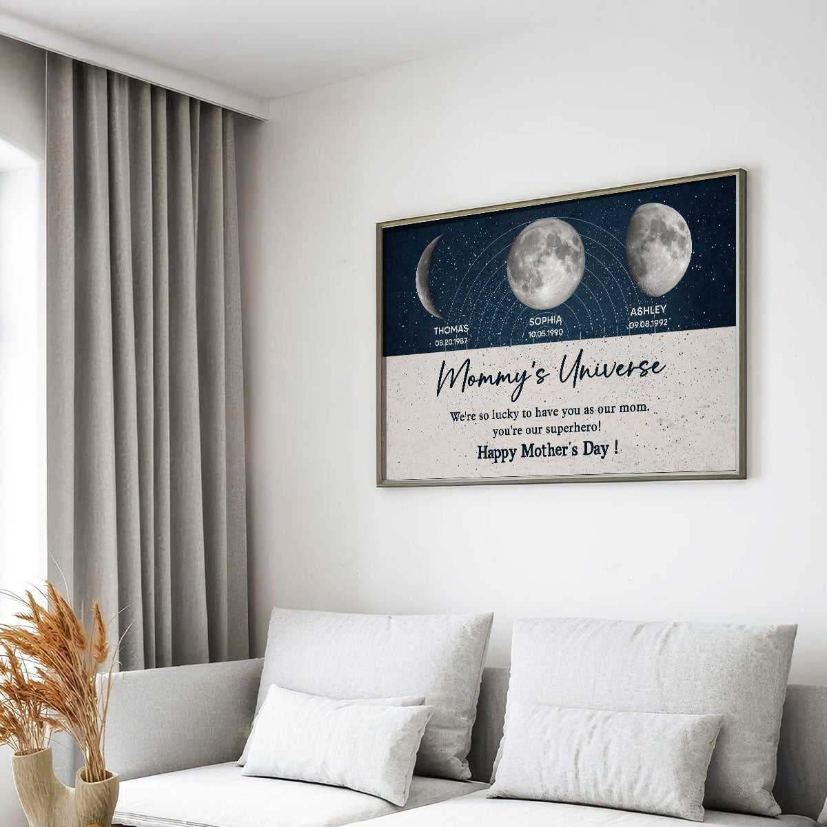 Mommy's Universe Moon Phases Personalized Poster, Gift For Mom