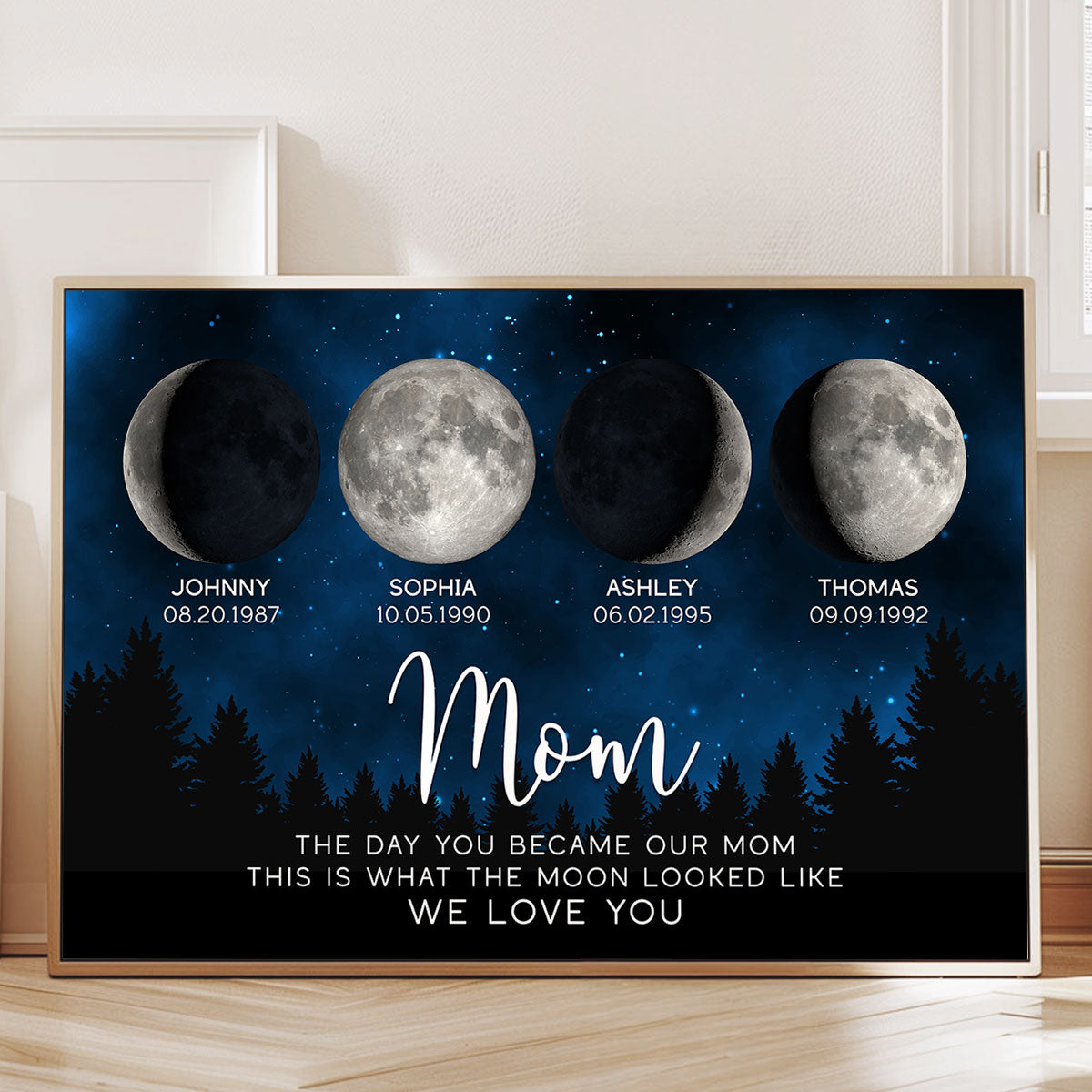 Galaxy Night The Day You Became Mom Custom Birth Moon Phase - Personalized Poster