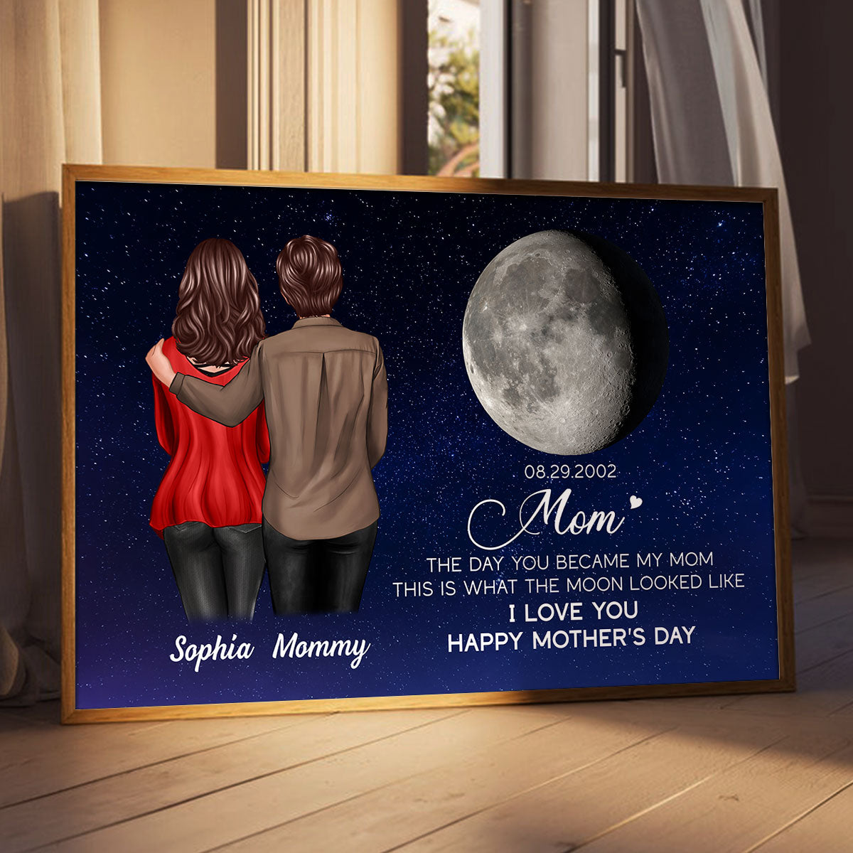 Custom Birthday Moon Phase The Day You Became My Mom Personalized Poster, Gift For Mom