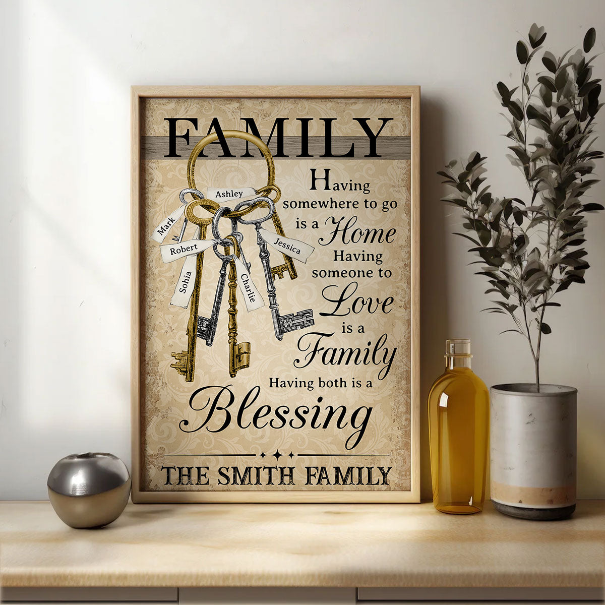 Home Family Members Keychain Names Personalized Poster, Perfect Christmas Gift For Family