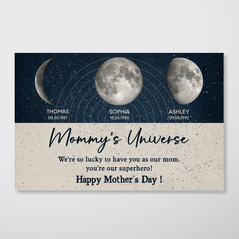 Mommy's Universe Moon Phases Personalized Poster, Gift For Mom