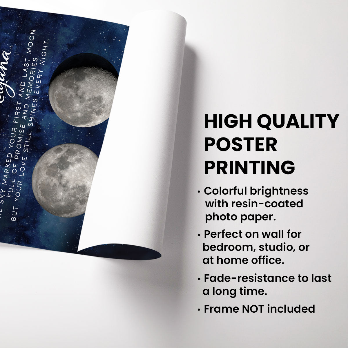 The Moon Marked Your Arrival & Farewell Memorial Gift Family Member Moon Phase Personalized Poster