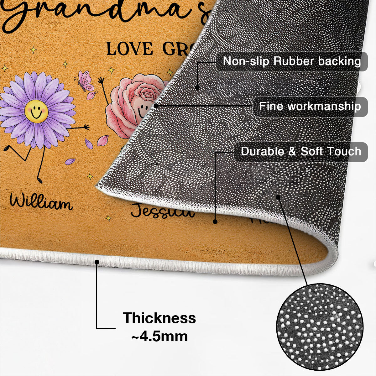 Grandma's Garden Cute Doodle Birth Month Flowers - Personalized Doormat - Home Decor Gift, Birthday Gift For Grandma