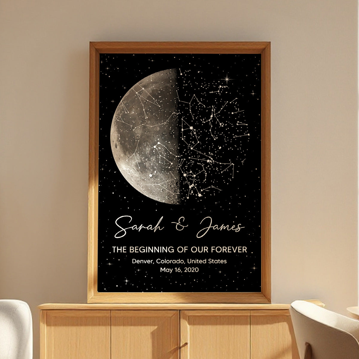 The Night It All Began Custom Moon Phase & Star Map - Personalized Poster - Gift For Couple