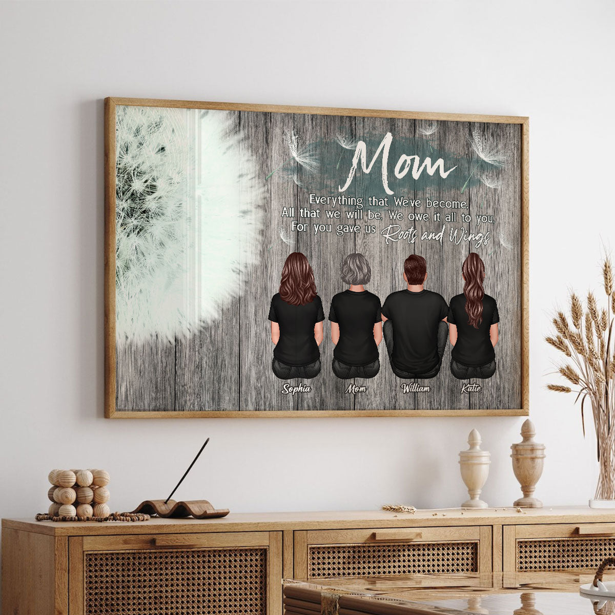 Mom Everything That We've Become Personalized Poster