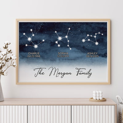 Starry Night Family Zodiac Constellation Astrology Star Sign Art - Personalized Poster - Mother's Day Gift For Mom, Wife