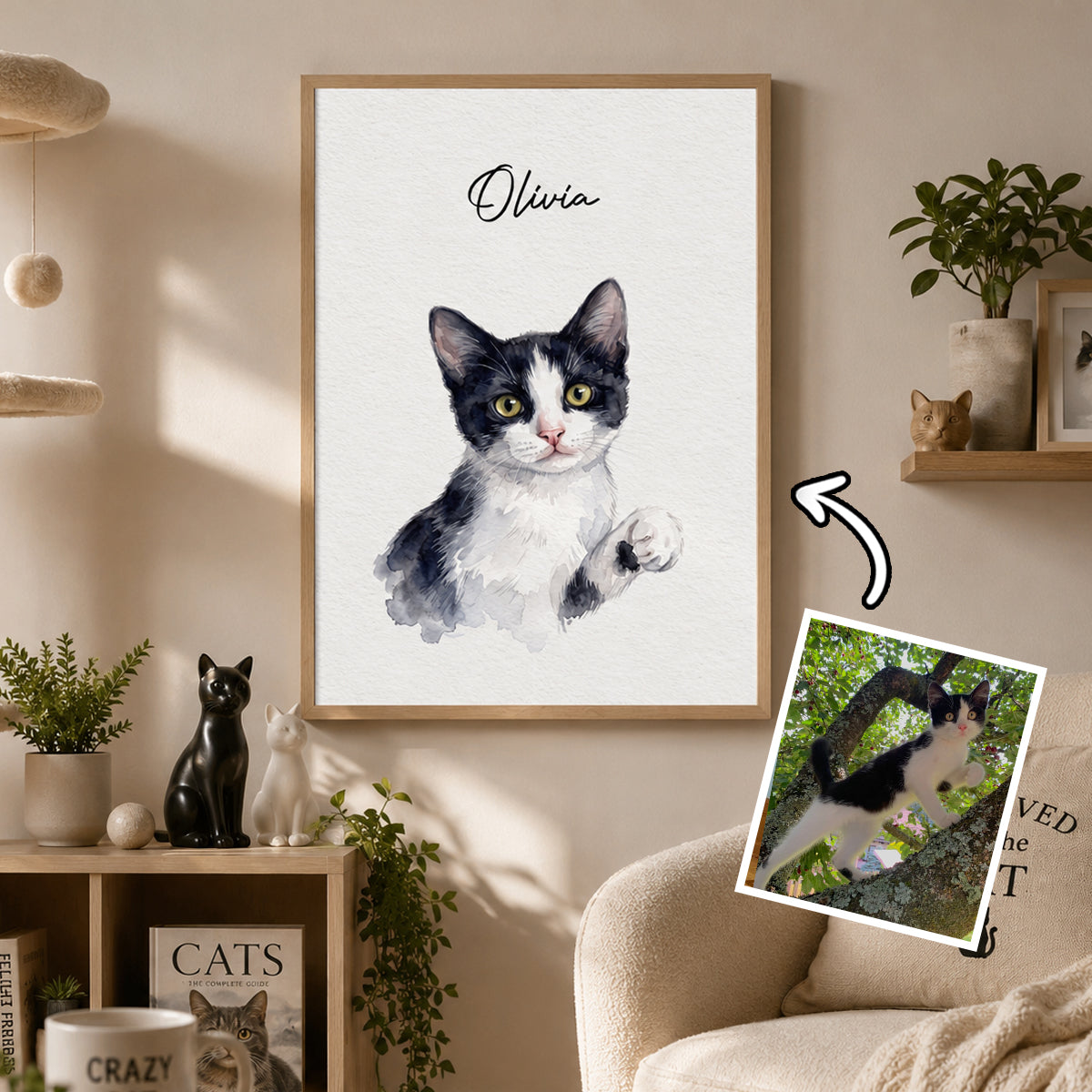 Custom Watercolor Portrait Using Pet Photo - Personalized Poster - Heartfelt Dog Cat Memorial Art
