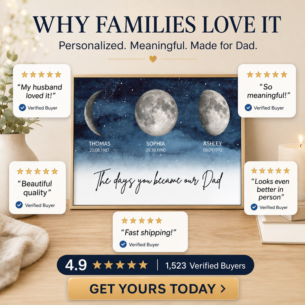 Starry Night Custom Birth Moon Phase The Days You Became Our Dad Personalized Poster, Father's Day Gift