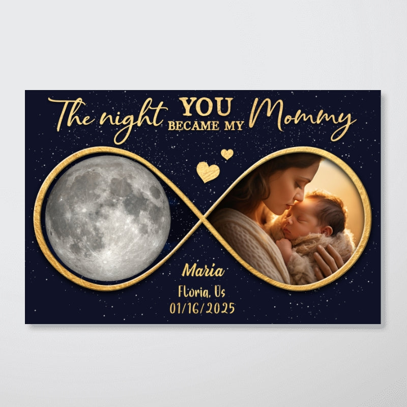 Moon Phase The Night You Became My Mommy Personalized Poster