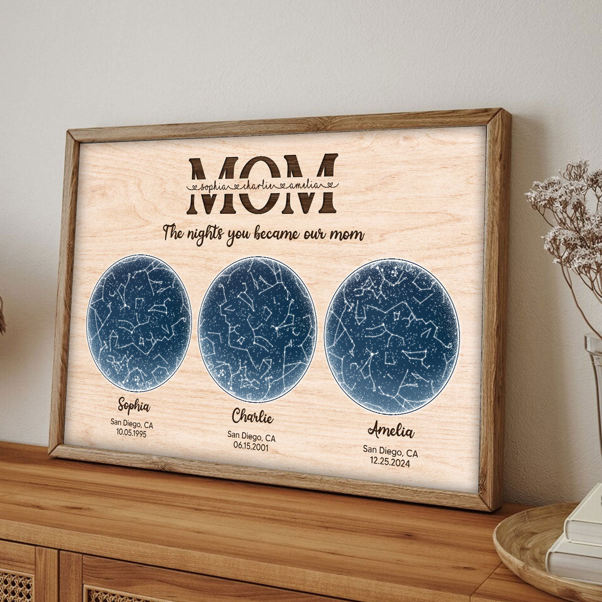 MOM Custom Star Map Constellation Map Personalized Poster,  Perfect Gift Birthday Gift Just Because GIft For Mom