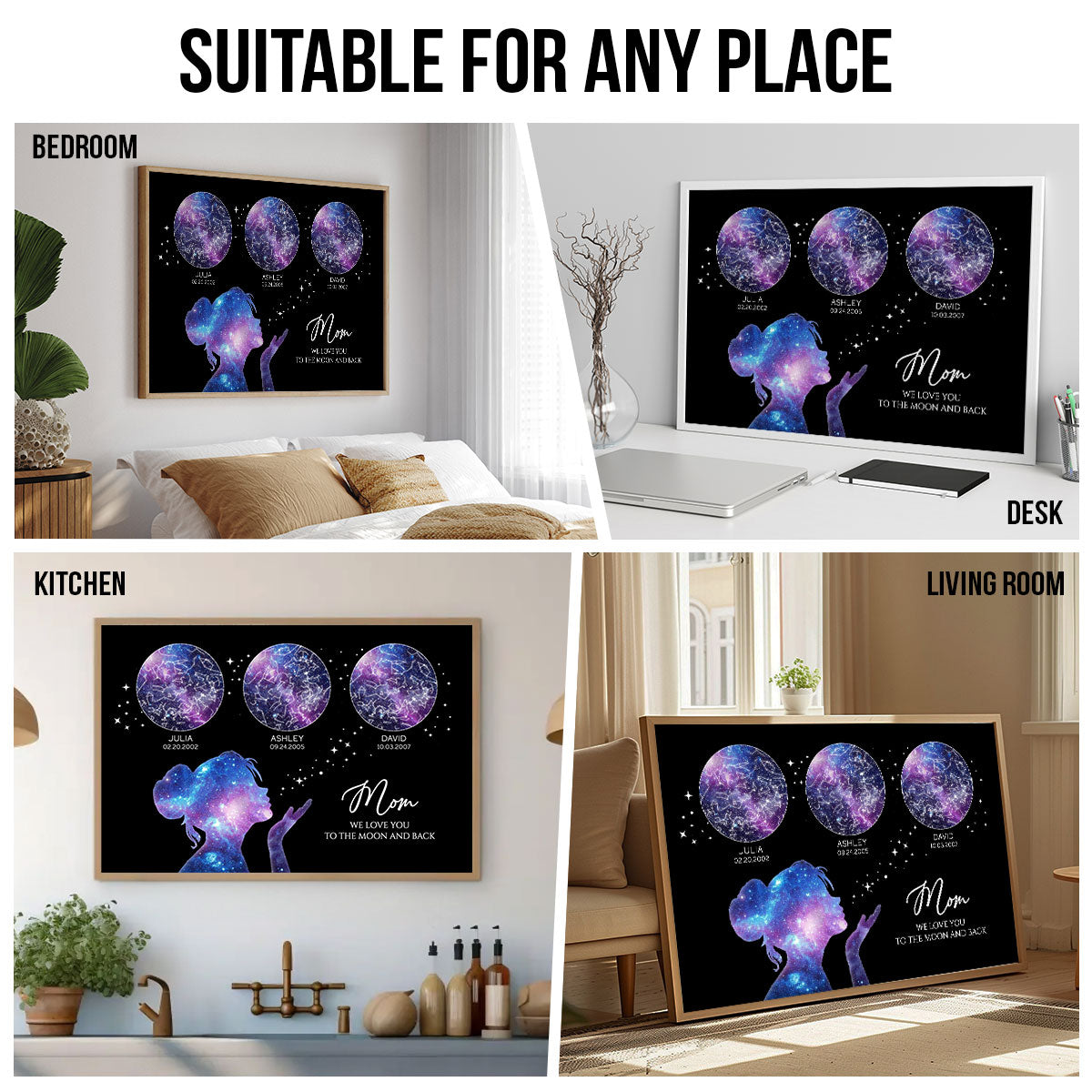 Grandma Mom We Love You Custom Star Maps Personalized Poster, Gift