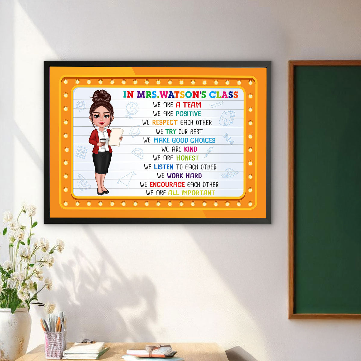 Classroom Rules Personalized Teacher Poster, Motivational Posters for Classroom Decorations, Teacher Supplies