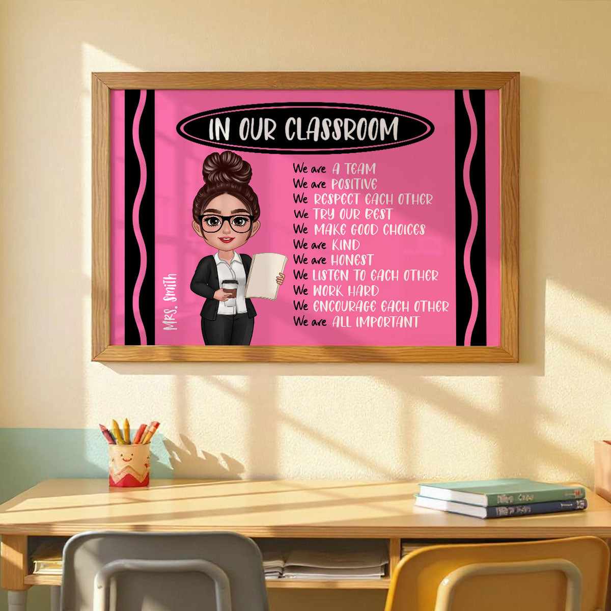 Teacher Crayon Pattern In Our Classroom Personalized Poster