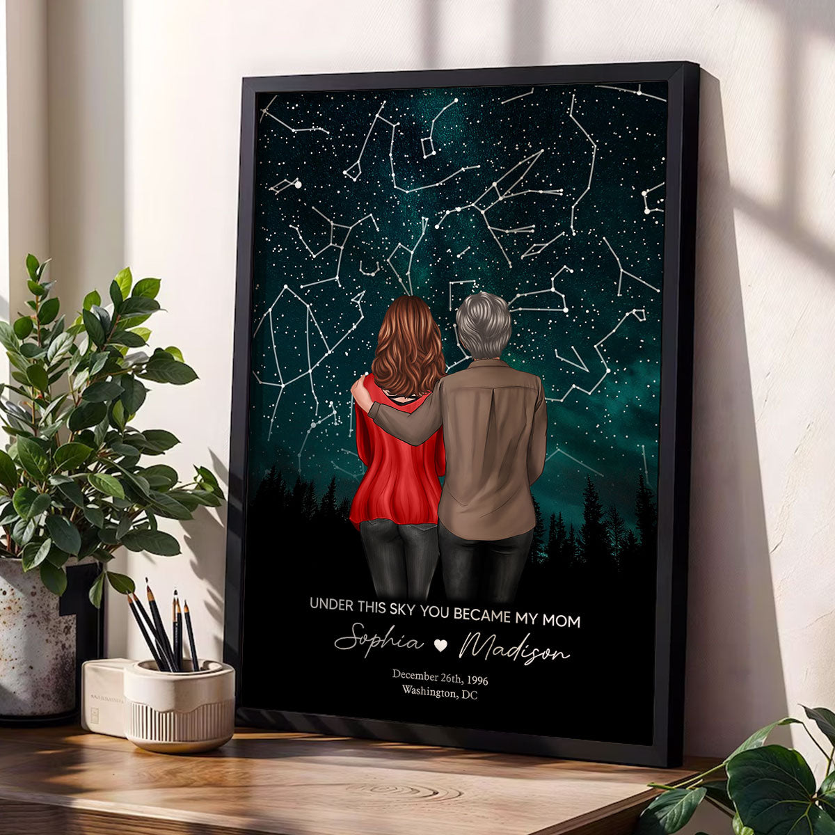 Under This Sky You Became My Mom Custom Star Map Personalized Poster, Heartfelt Gift for Mom, Grandma