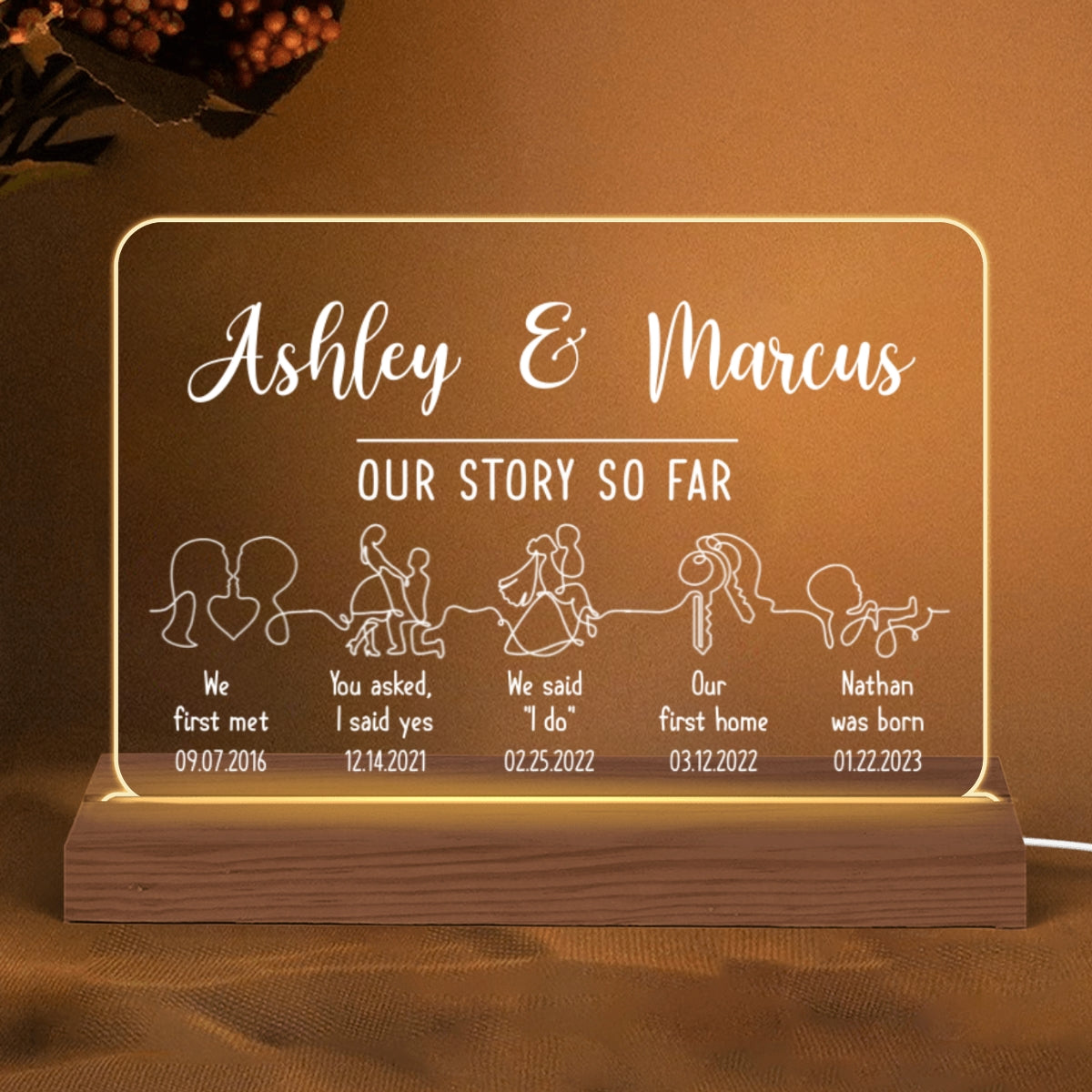 Our Story So Far Timeline Couple Family Personalized Horizontal Rectangle Acrylic Plaque With LED Night Light - Anniversary Gift For Couple