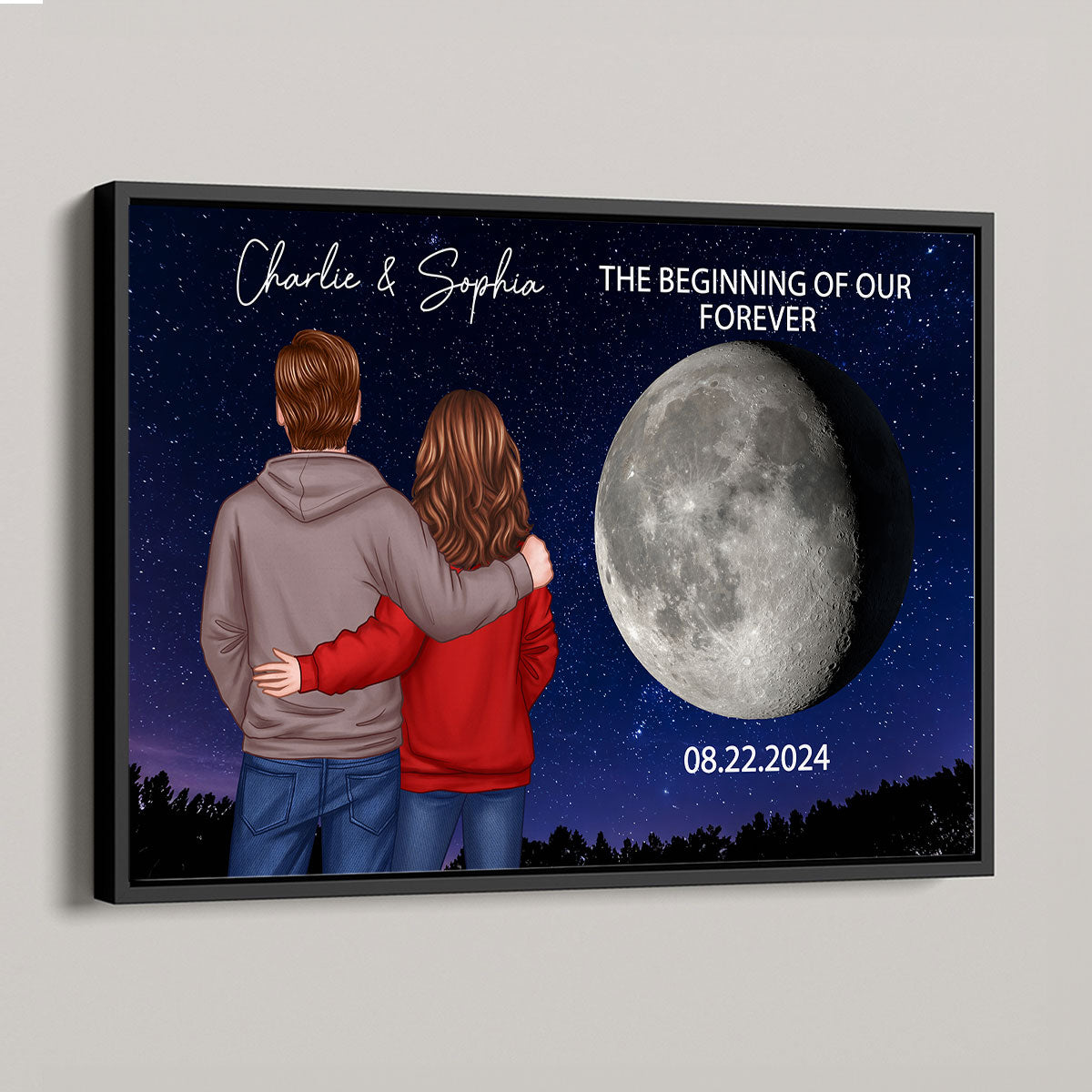 Back View Couple Custom Moon Phases The Day We Met Personalized Poster, Heartfelt Gift For Couple, For Him, For Her, Boyfriend, Girlfriend, Husband, Wife