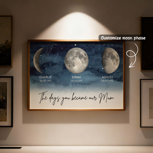 Starry Night The Day You Become Mum Grandma Custom Birth Moon Phase ...