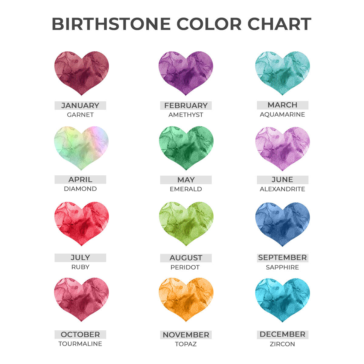 Birthstone Constellations Grandma Mom Personalized Poster, Valentine's Day Gift, Grandparents Day Gift, Gift for Her, Mom Gift, For Grandma