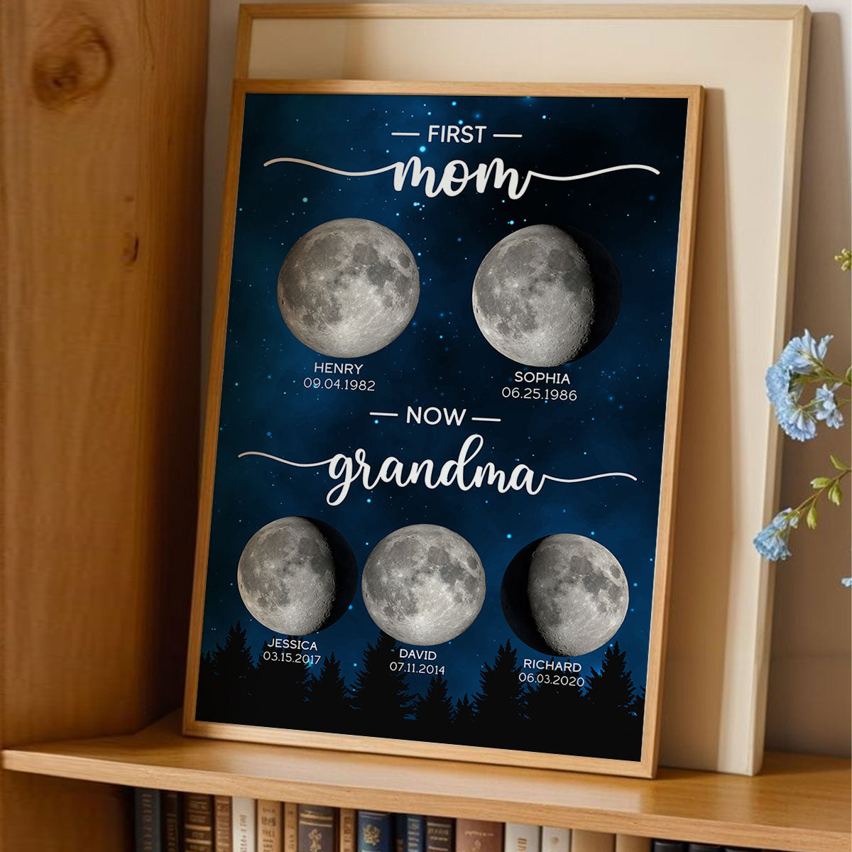Galaxy Night First Mom Now Grandma Custom Birth Moon Phase Personalized Poster, Gift