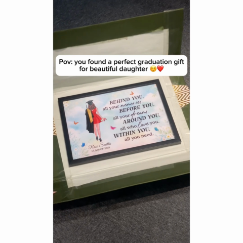 Graduation Senior Behind You All Your Memories Personalized Poster, Graduation Gift